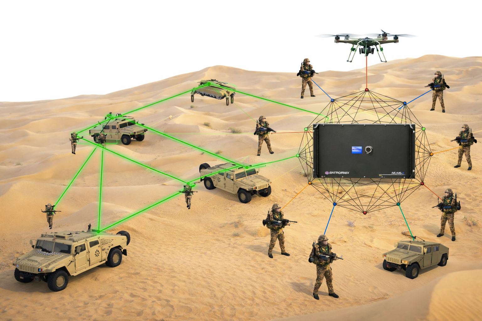 Real-Time Intelligence Systems